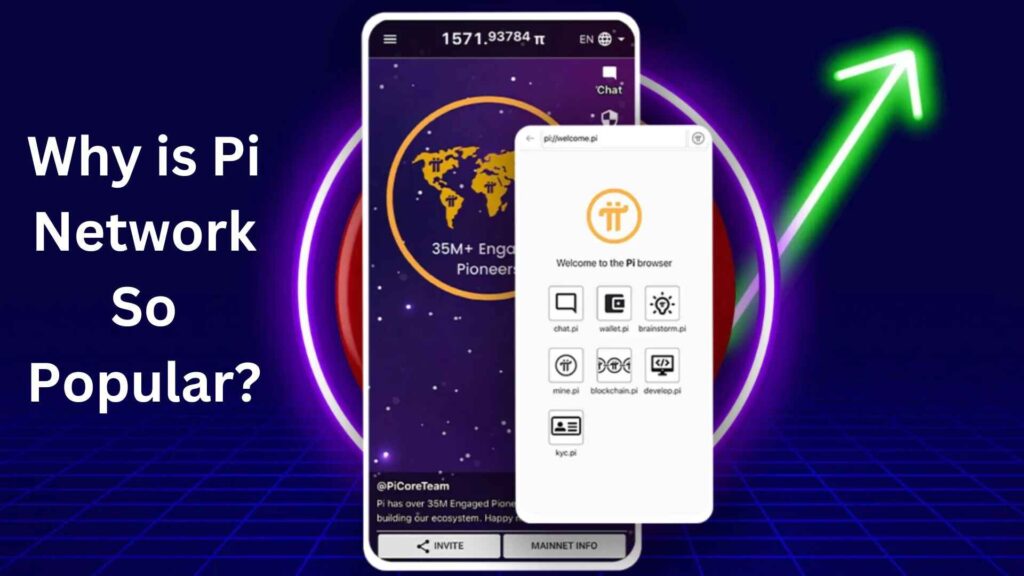 Pi Network Price Prediction 2025: Will Pi Coin Hit the Moon?